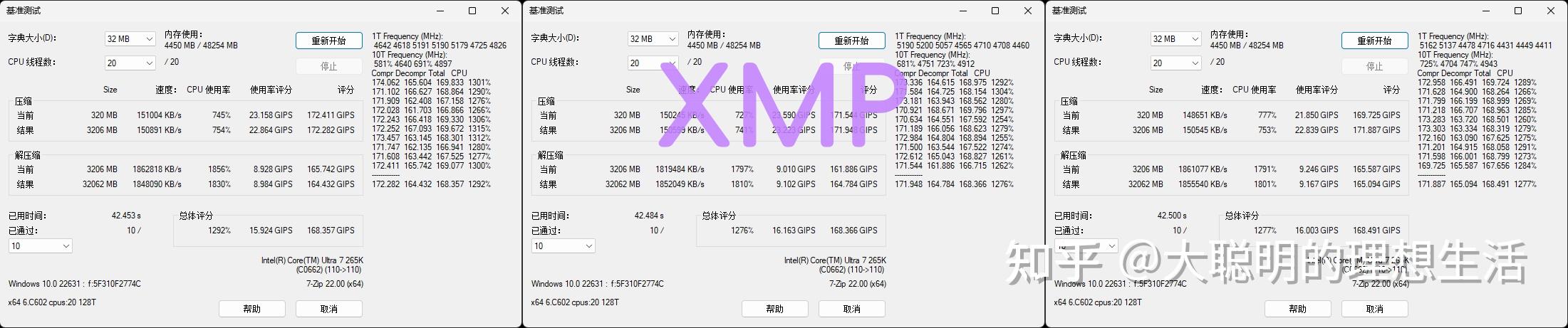 ipo程序是什么意思_Intel IPO技术是什么_IPO技术优势