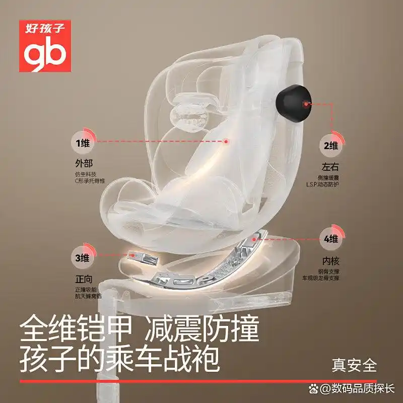 好孩子安全座椅怎么样 质量 如何_诺尼亚安全座椅怎么样_好孩子安全座椅特点 评测