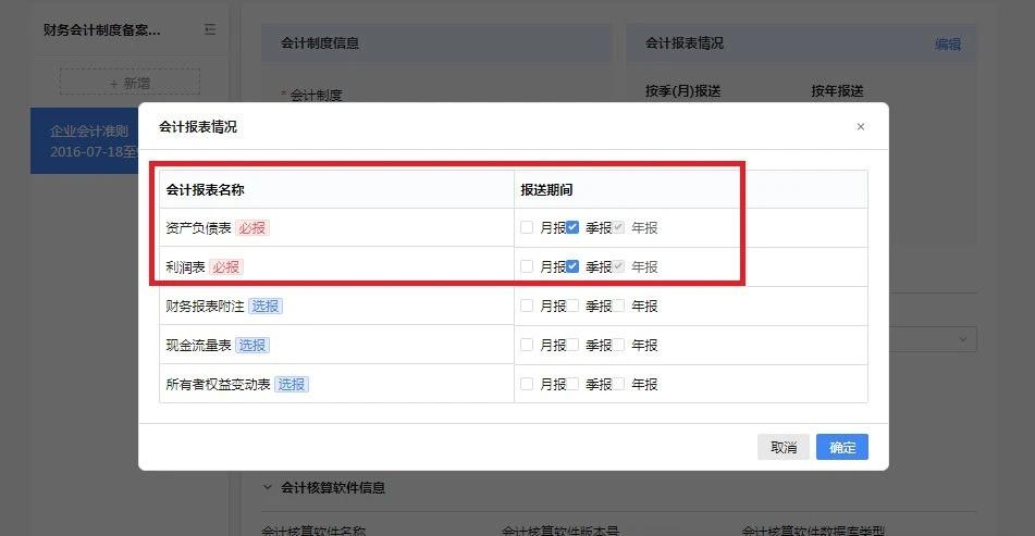 小规模纳税人年报怎么做_财务报表报送常见问题_企业所得税预缴申报表填写技巧