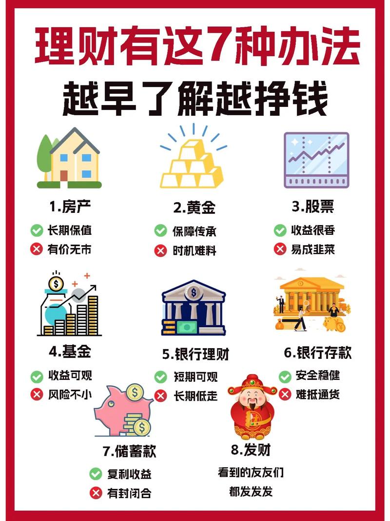 1000元如何投资理财_如何投资理财才赚钱_1000元以内理财产品推荐