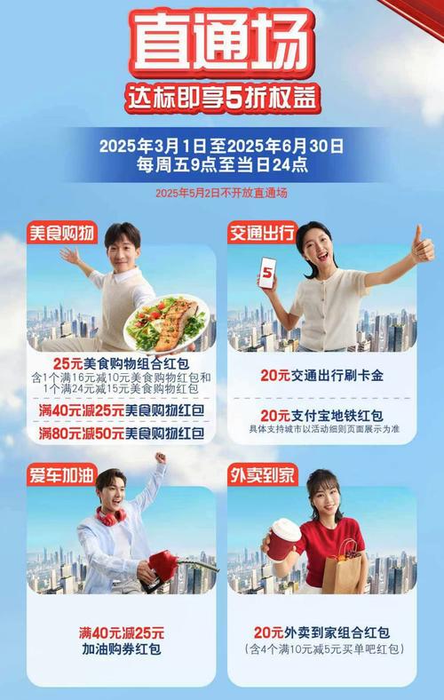 交行校园版信用卡推荐活动来袭！奖励丰富，先到先得