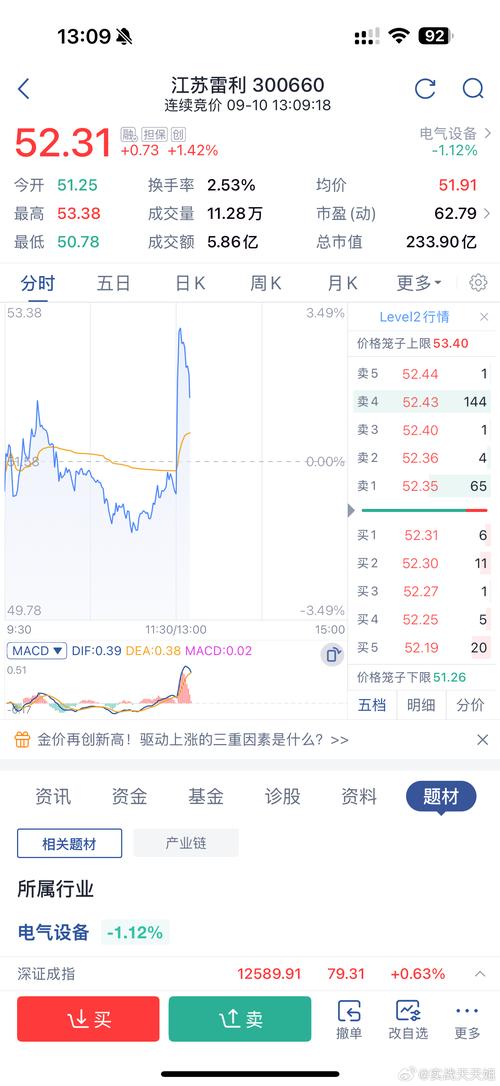龙磁科技08月02日在投资者关系平台答疑：产品应用领域相关问