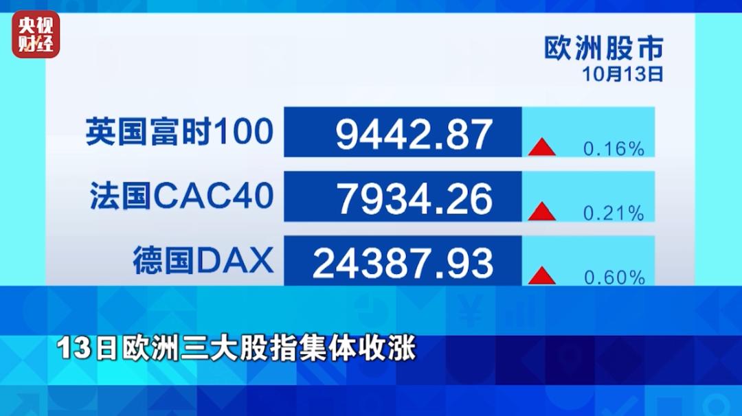 白银价格今年涨幅_中国银行实物白银价格_国际金价突破4100美元