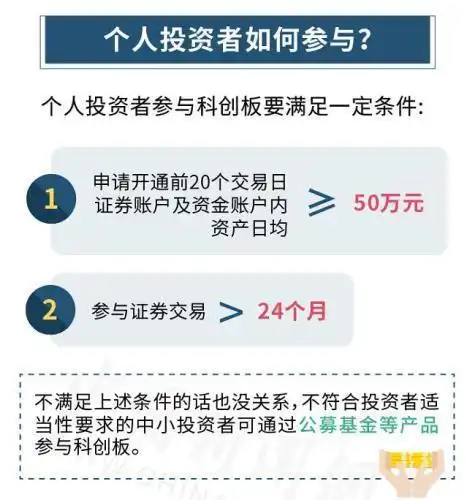 历时259天科创板首批公司挂牌上市，个人投资者如何参与？