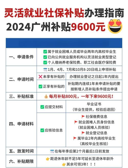 灵活就业者如何办理失业登记领取补贴_灵活就业失业登记社保补贴_自由职业，工作证明怎么开