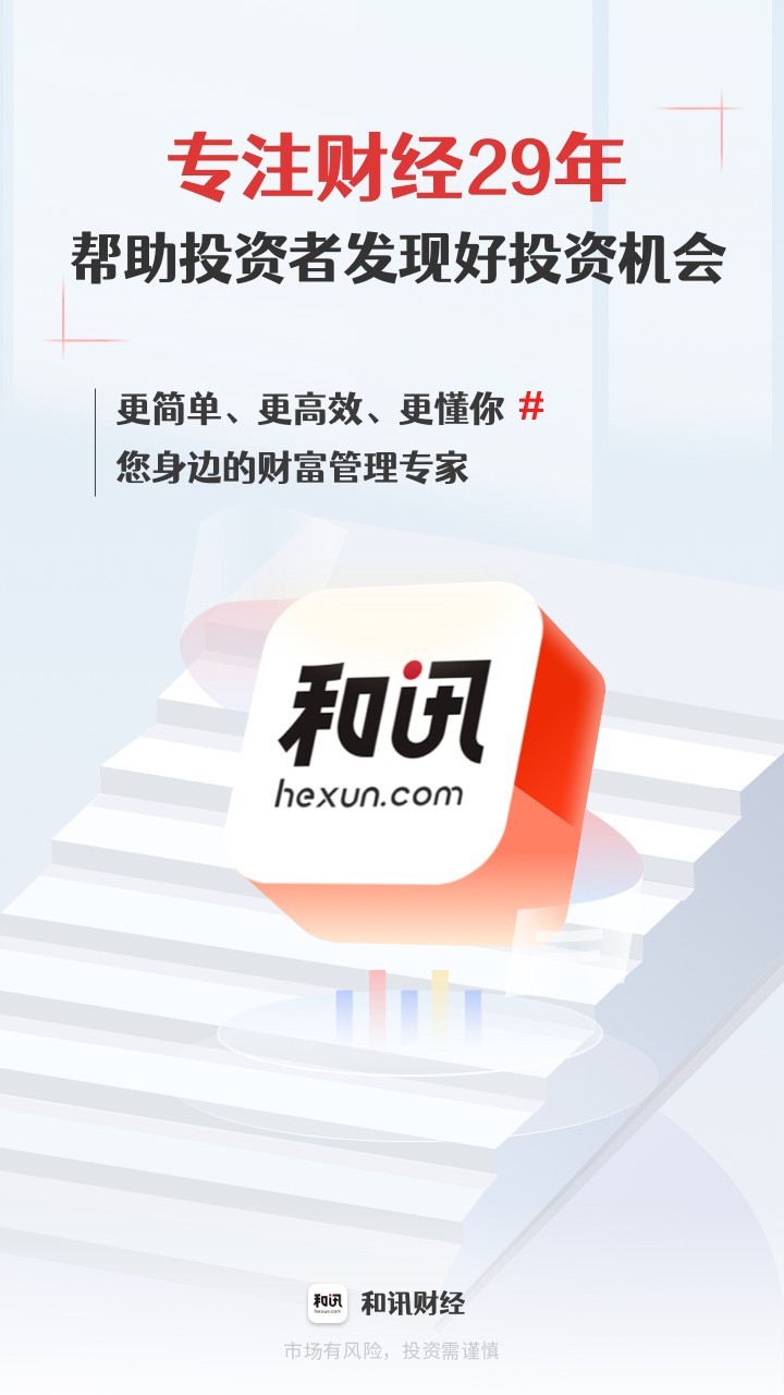 和讯股票app_股市新闻软件推荐_新浪财经APP下载