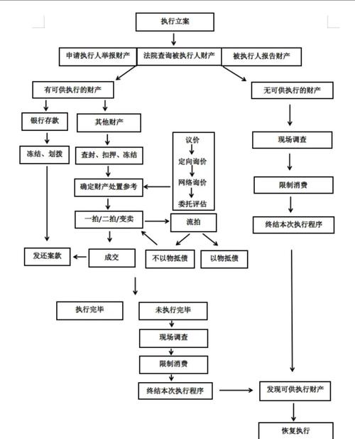 大姚县四严格推进事业单位工资管理：严格执行政策、规范经办流程