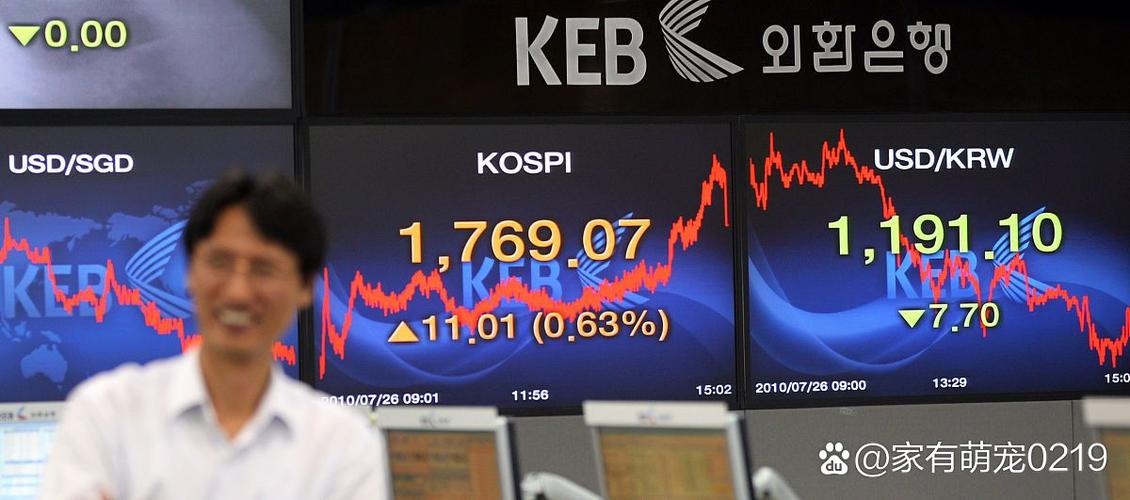 <strong>亚太市场强势反弹！日经指数暴涨3.4%，英伟达芯片需求激增背</strong>