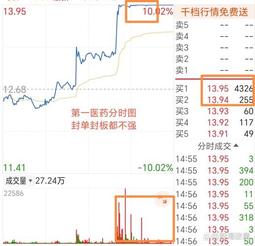 海南机场：五年零涨幅的垃圾股范本！政策红利下，为何股价持续阴