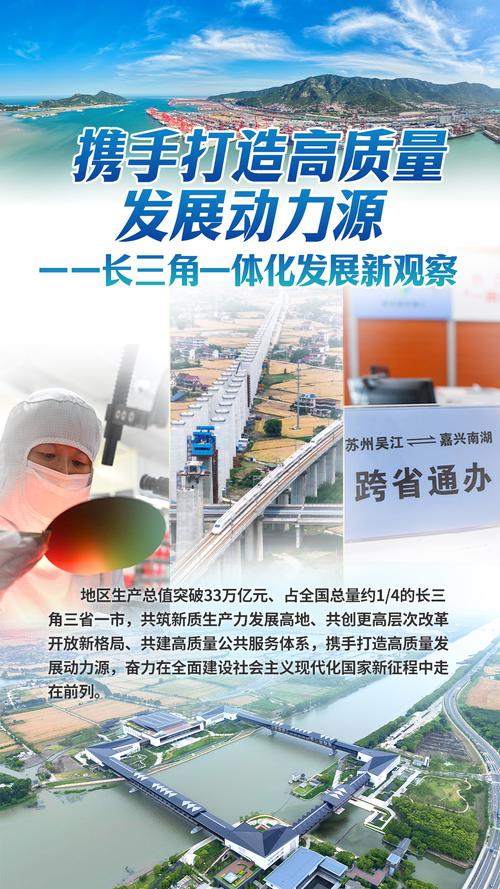 交银理财项目_交银国际科创基金投资策略_交银集团长三角一体化发展