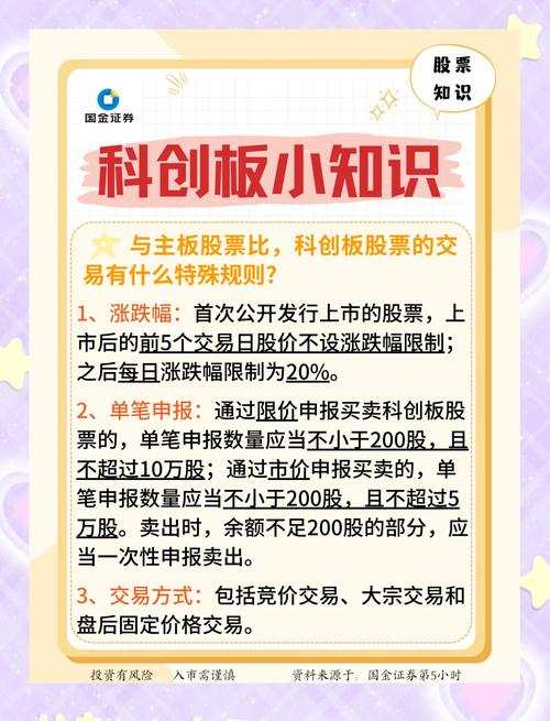 科创板市场化定价_股票打新程序_港股IPO混合定价机制