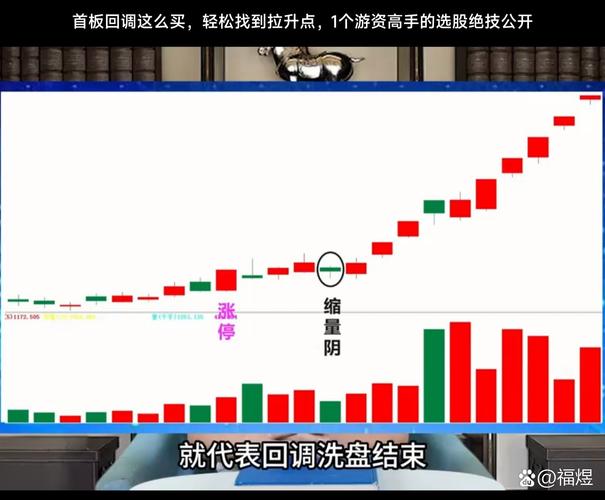 指数增长复利思维_一亿财富积累模式_1000万资产算什么人群