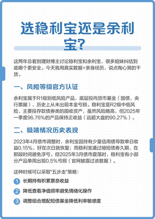 银行理财子公司固收加权益产品分析_交银理财项目_固收加权益产品收益排行