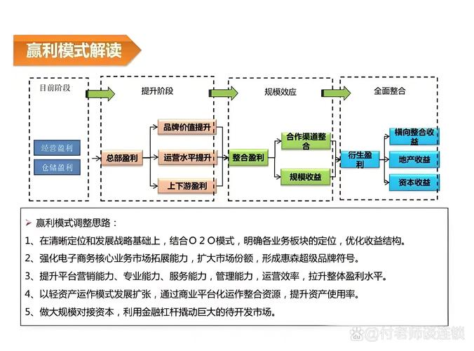 建电影网站能赚钱吗？深度解析盈利模式、市场潜力与运营策略