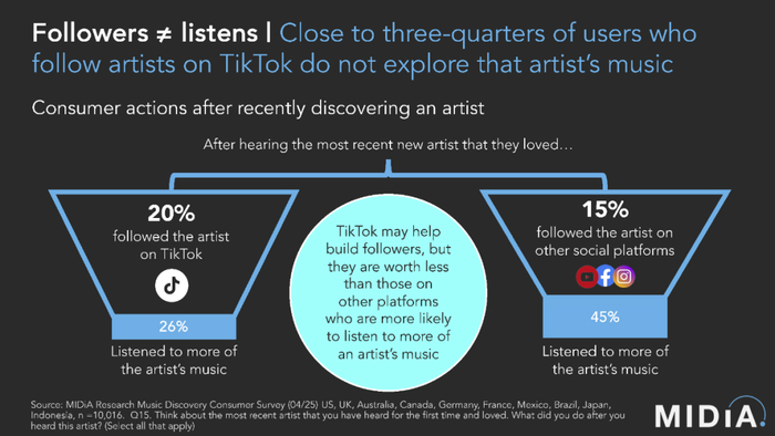 原创视频赚钱_跳出爆款范式_逆势而行的艺人策略