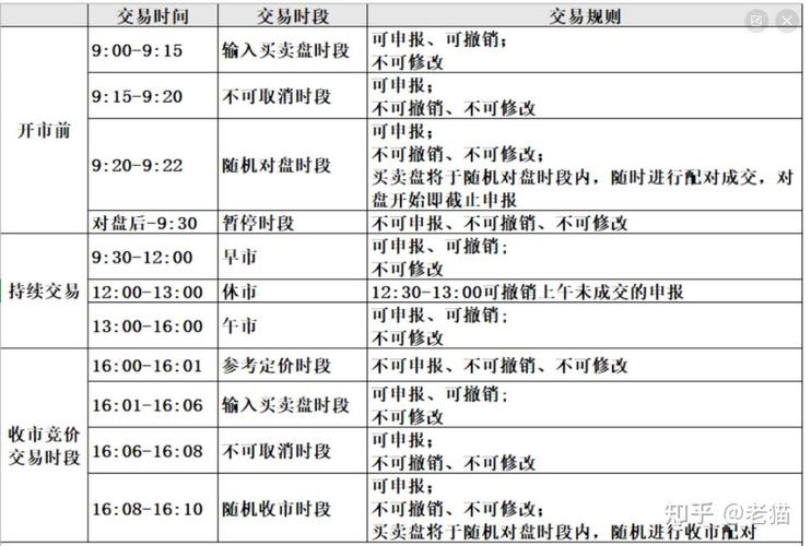 港股通股票全解析：哪些可纳入、何时会调入，投资者必看