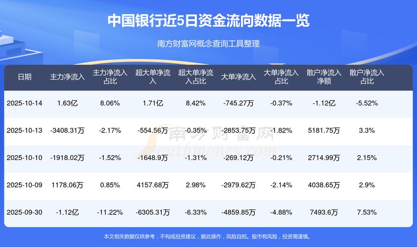 中国银行2018年业绩稳中向好：净利润超1800亿元，资产总