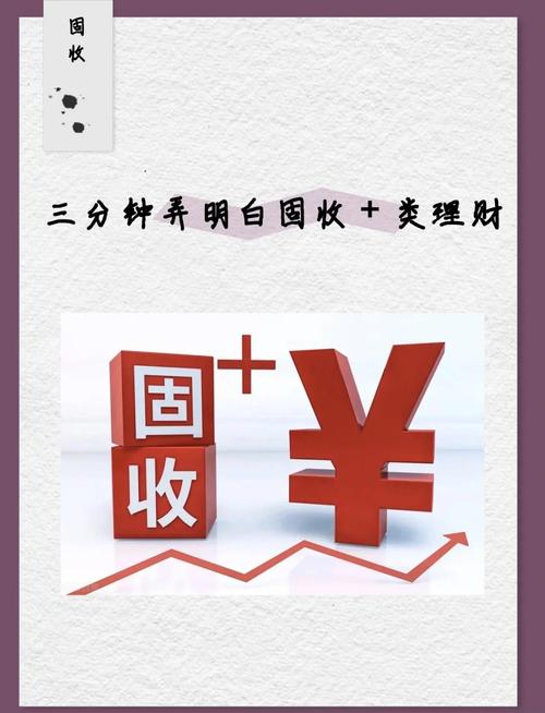固收加产品风险收益特征_固收加产品如何选择_激进型投资者如何配置资产的占比