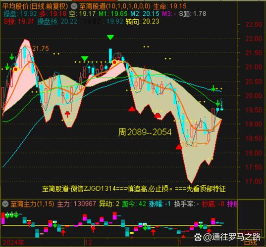山东钢铁股票还会涨吗_山钢集团持股比例变化_山东钢铁十大流通股东变动