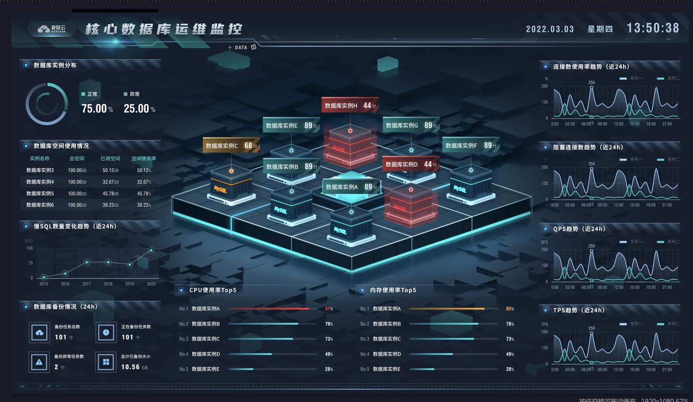 智慧城市具体应用举例：游戏引擎重建、数据融合与案例分析