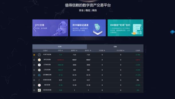 欧意官网数字货币交易_数字货币交易软件哪个好_数字货币软件下载平台