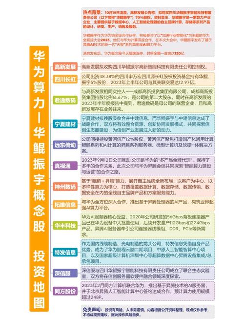 <strong>华为手机未来面临挑战，投资者关心的股票问题全解析</strong>