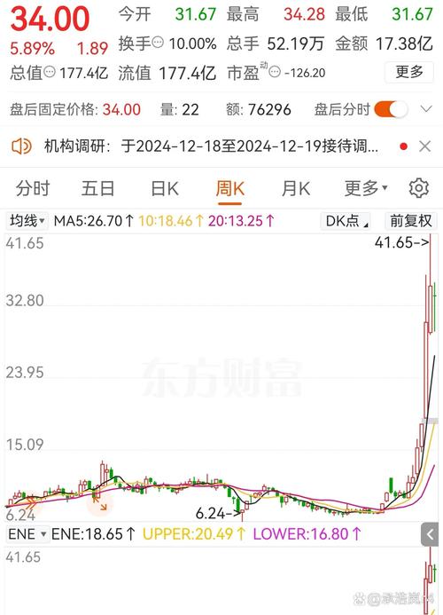 华为麒麟芯片绝版_华为芯片断供_华为手机有股票吗