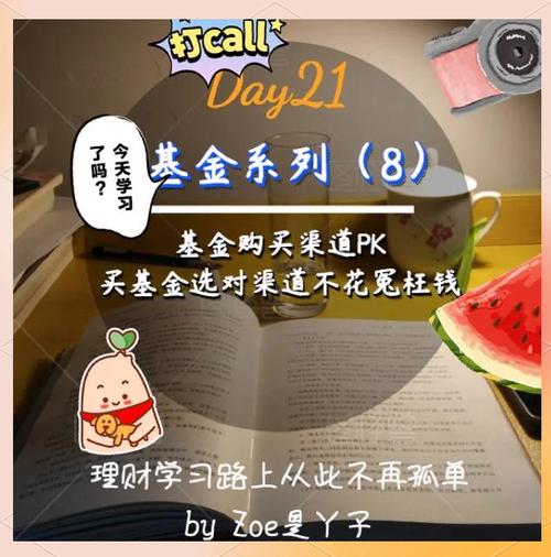 互联网第三方基金销售渠道崛起_银行代销基金规模回落_基金申购好还是认购好
