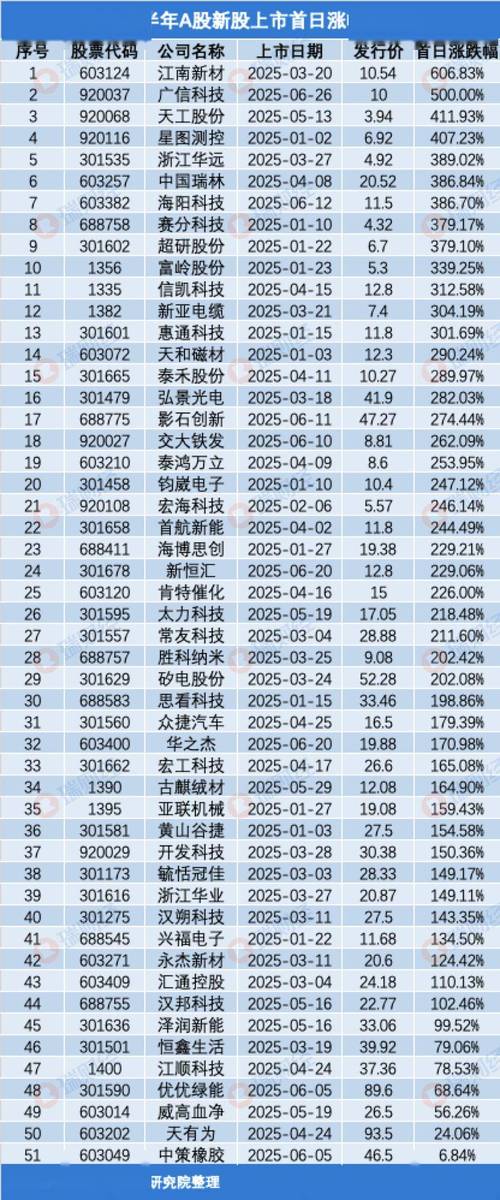 HCA Holdings超卖股票分析_2025严重超跌股票_被超卖股票2025年反弹预测