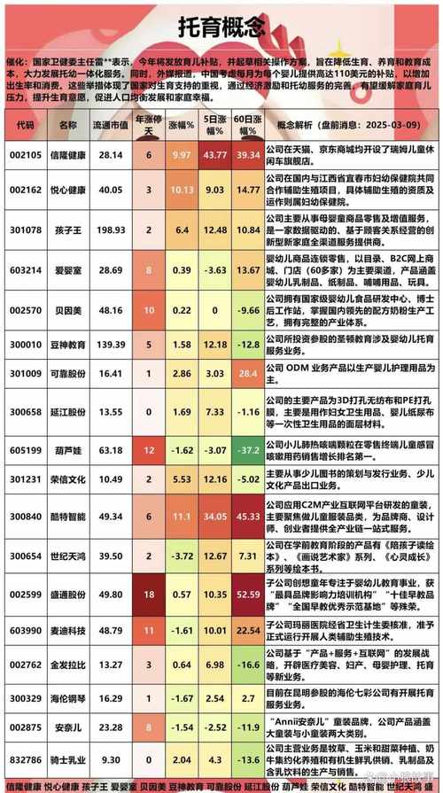 蜗牛游戏股票代码_Snail Game Channelchek investment portal_Snail Game Noble Capital Market stock research report