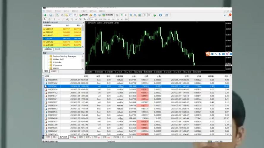 mt4对接国内股票市场_外汇行情全面资讯APP_新浪财经行情分析