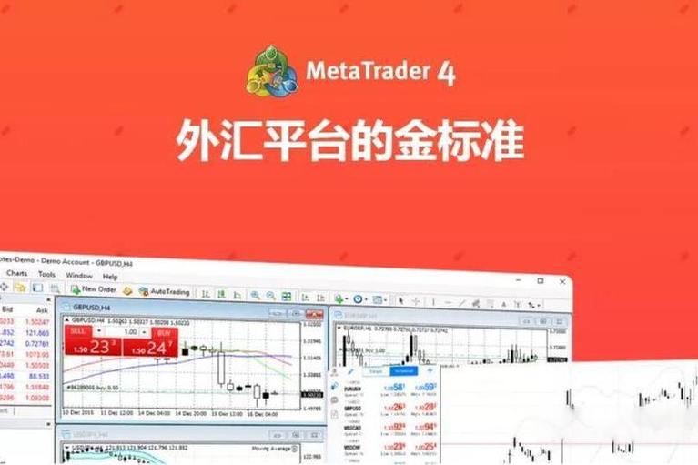 mt4对接国内股票市场_新浪财经行情分析_外汇行情全面资讯APP