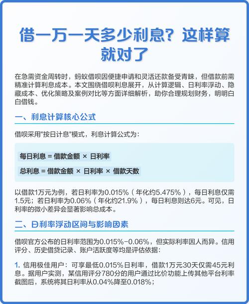 人品贷3万借款利率计算_民间借贷利息一般是多高_人品贷借钱3万利息多少