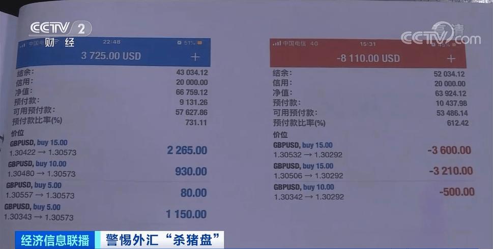 MT4虚假交易平台诈骗_股票群炒外汇骗局_mt4对接国内股票市场