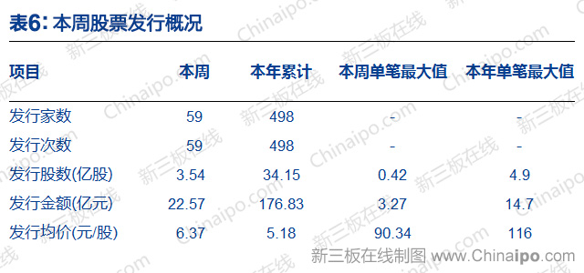 新三板做市商_三板证券_新三板改革