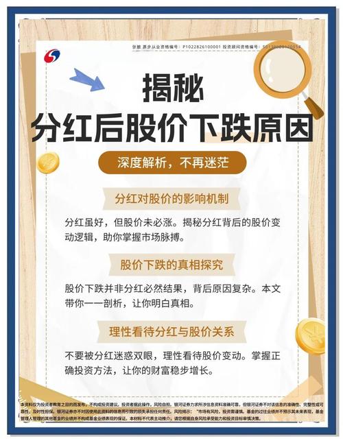 配股有啥影响？会导致股价下跌吗？成本价又会怎么变？