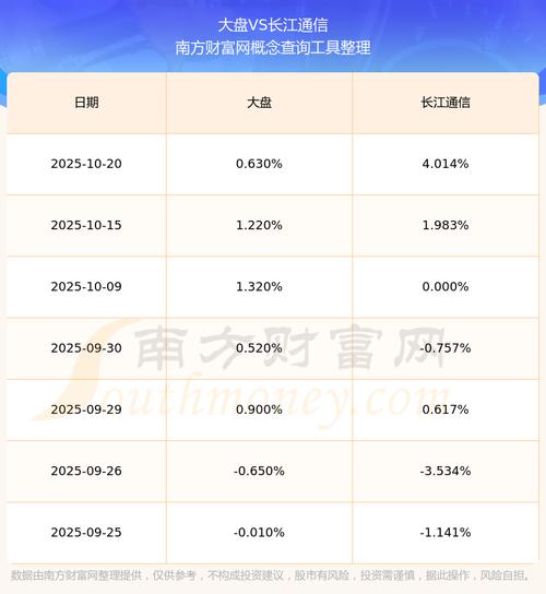 主力持仓分析_600345 股票_资金流向分析