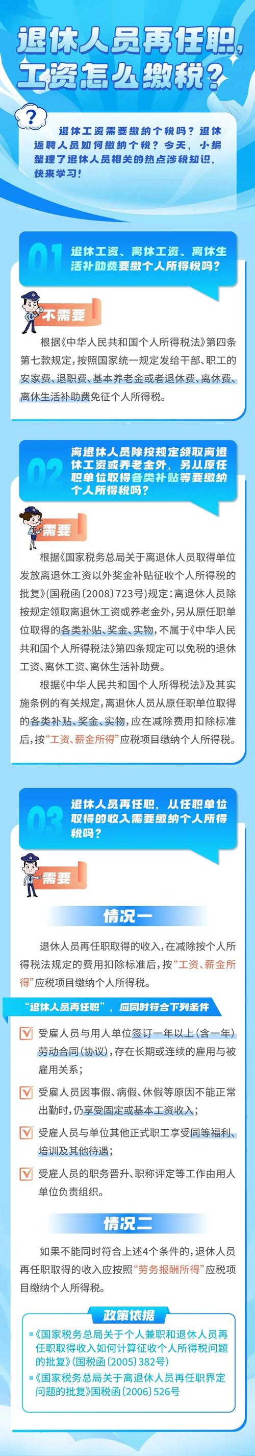 老年人才再就业政策_退休人员再就业劳动合同_劳动合同40条 解读男