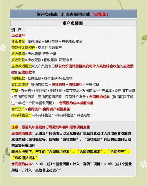 资产负债率怎么算？负债总额除以资产总额再乘100%