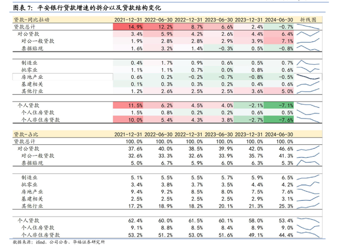两面针股份有限公司信息披露违法处罚_两面针股票_柳州两面针股份有限公司虚假财务报告处罚