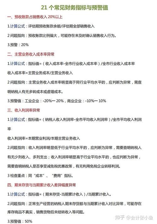 资产负债率怎么算？一篇文章看懂各行业负债比例与公式意义