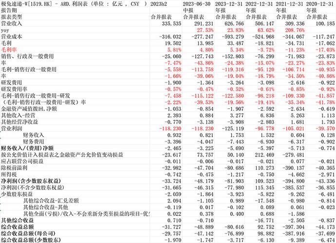 汉龙集团现在谁接管_汉龙科技黄国洪董事长任命_汉龙科技第四届董事会第一次会议