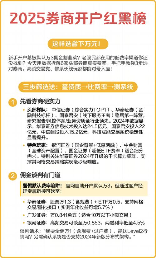 国元证券综合实力与业务网络_2025年终股票开户券商综合评测报告_券商股票