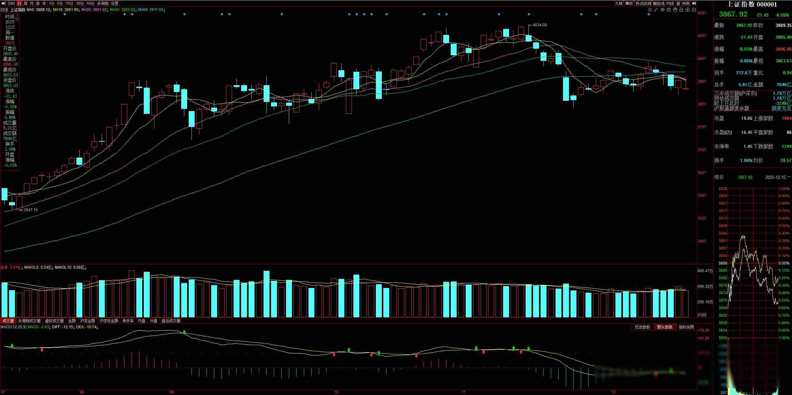 股票公司办公室图片_资金博弈_A股政策护航