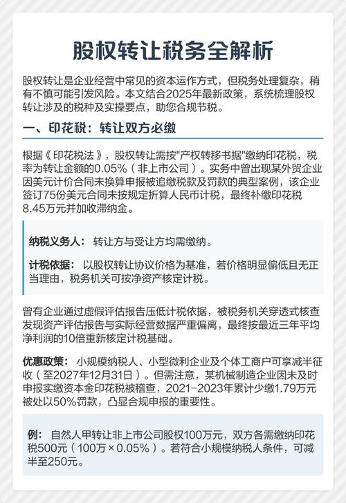 股权转让个人所得税十大热点问题