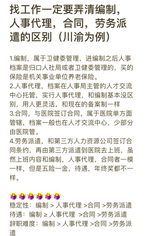 想知道哪些主体能做代理人？来看看职务代理的这些要点