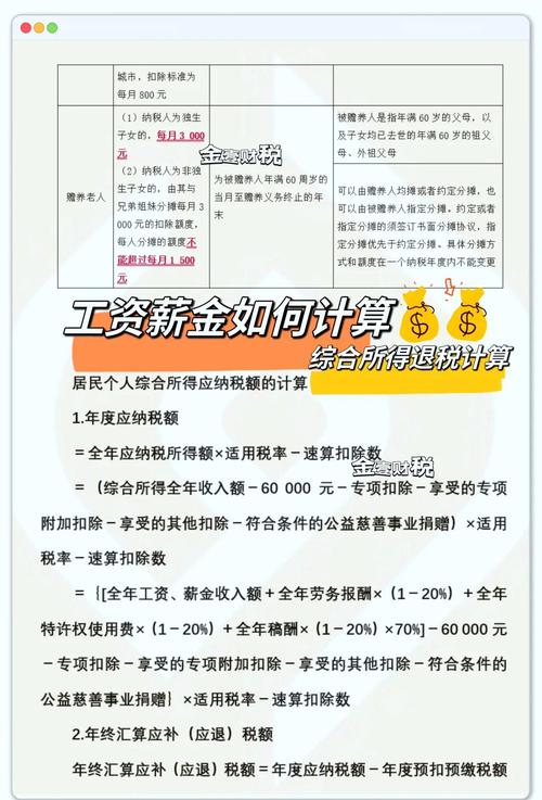 股息个税征收是什么意思_股权转让所得个税征管_加强高收入者个税征管