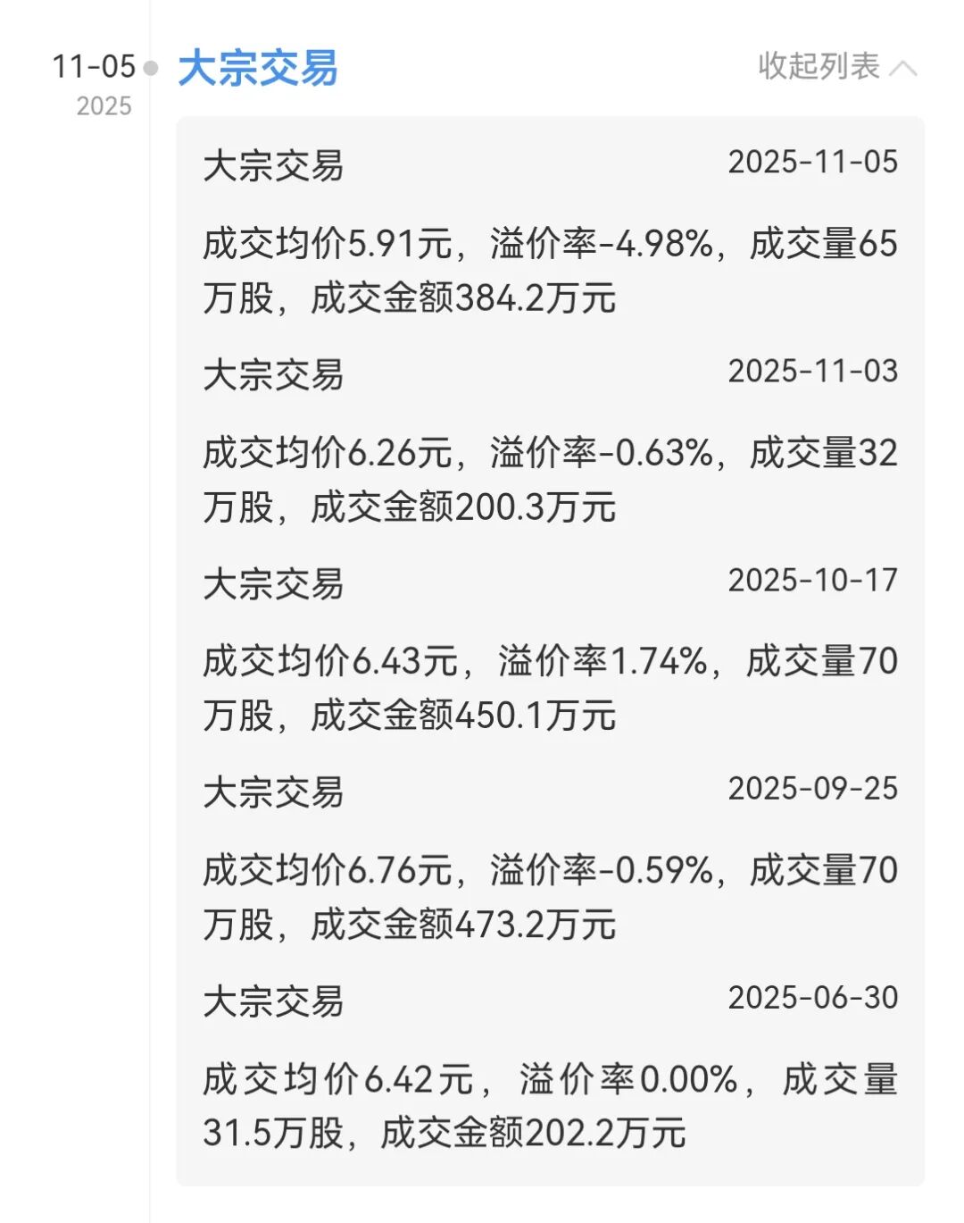 万科股票代码是多少_万科股价涨停 万科债券展期 万科经营困境