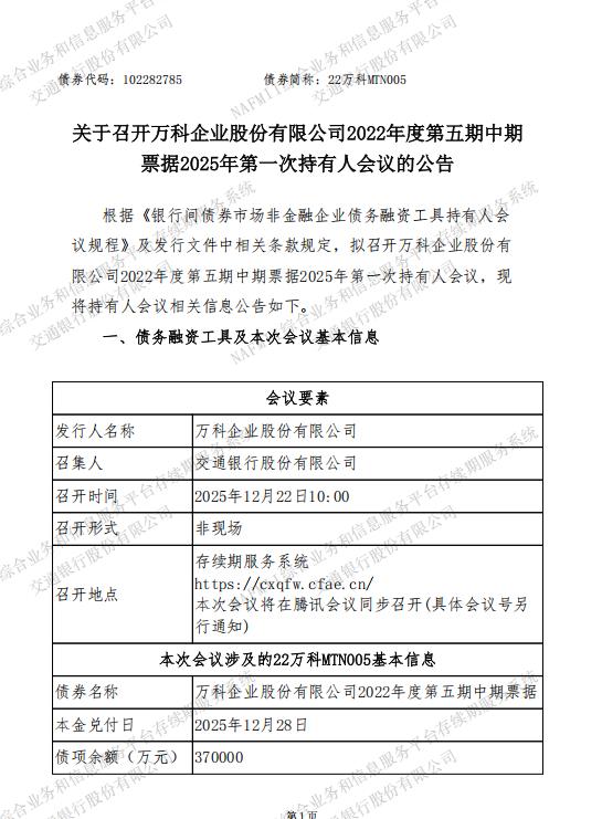 万科股价涨停 万科债券展期 万科经营困境_万科股票代码是多少