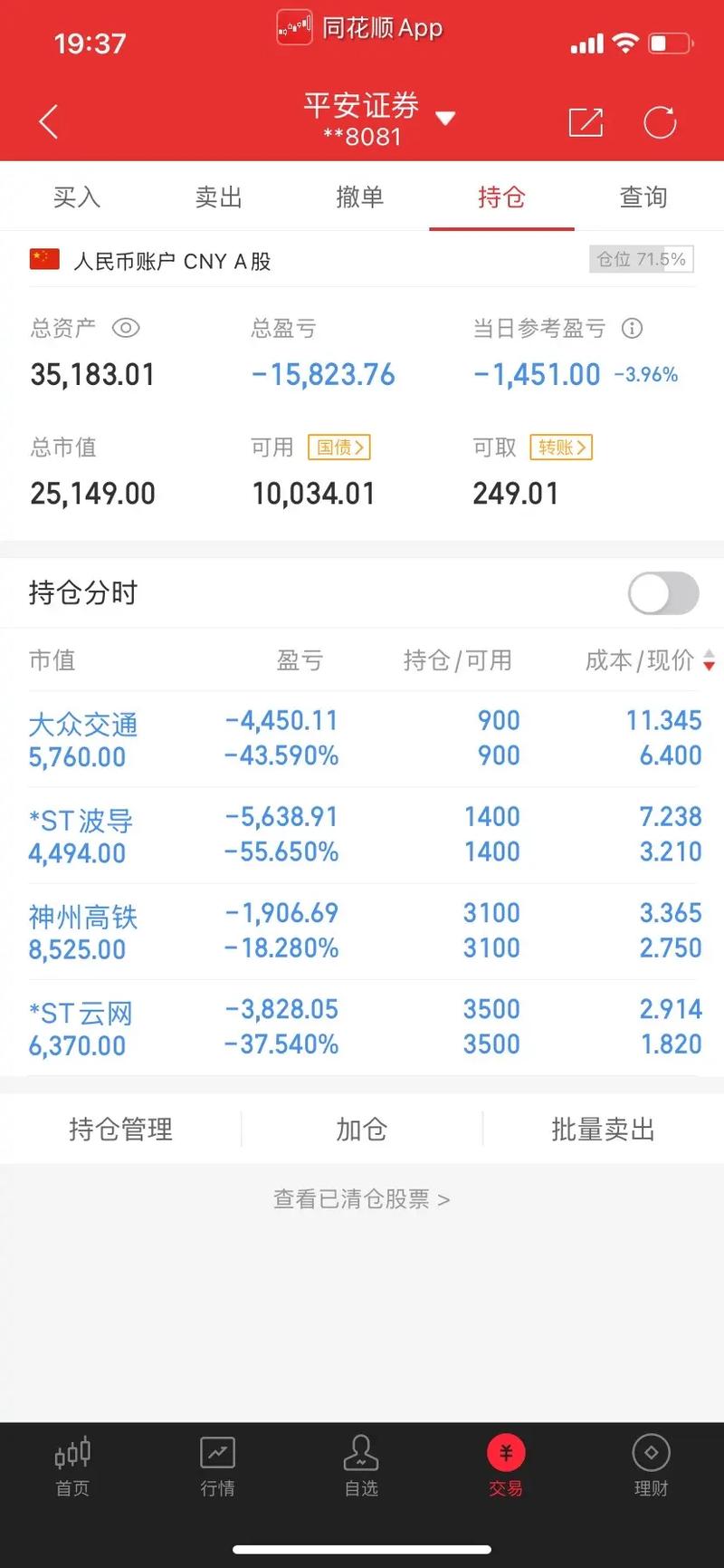 鼎益丰股票_鼎益丰内部员工购股情况_鼎益丰股价暴涨原因